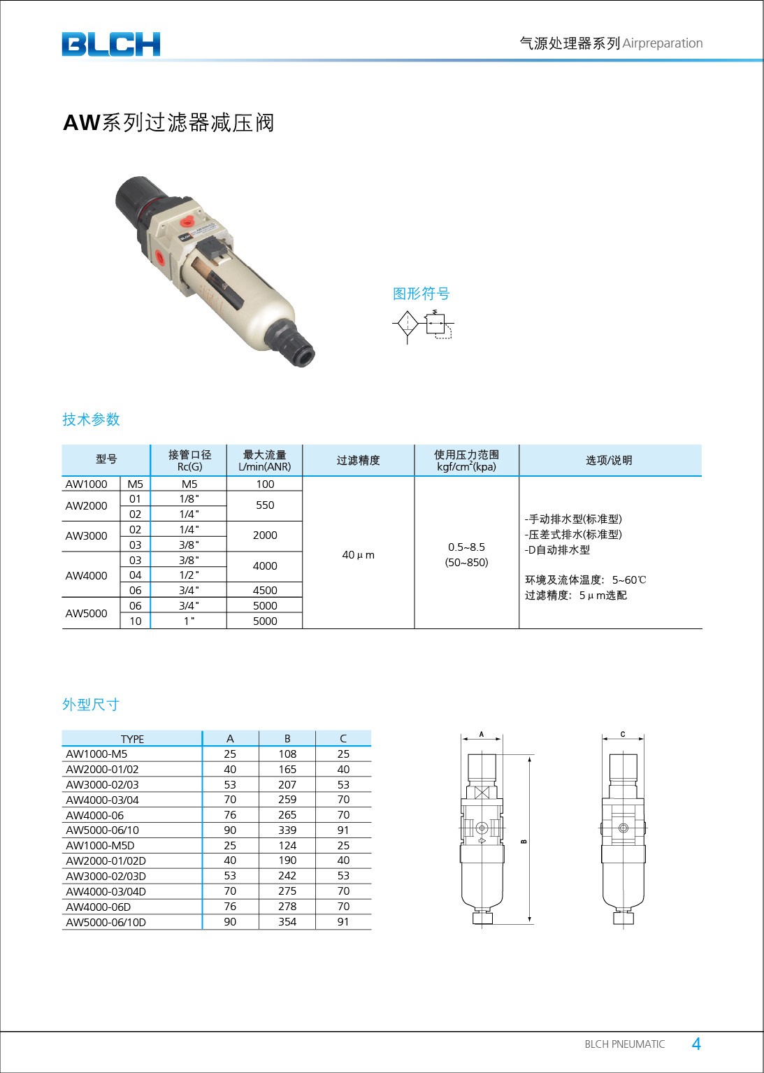 AW系列過(guò)濾器減壓閥