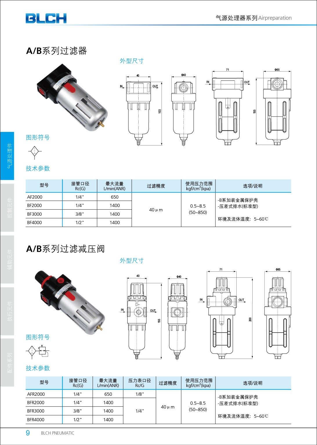  A/B系列過(guò)濾器