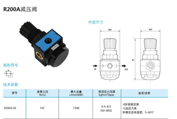  R200A減壓閥