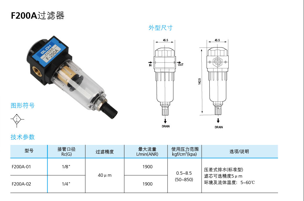 F200A過濾器