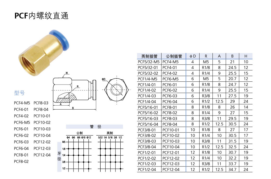 PCF內(nèi)螺紋直通