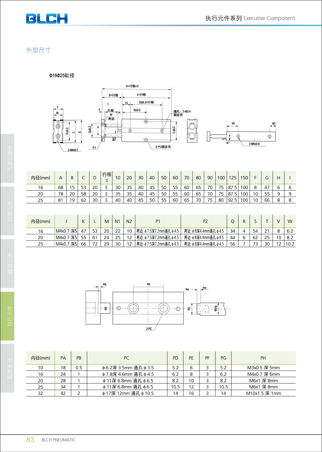 TN雙軸氣缸系列